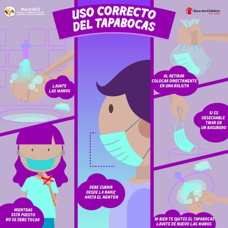 USO-CORRECTO-DEL-TAPABOCAS
